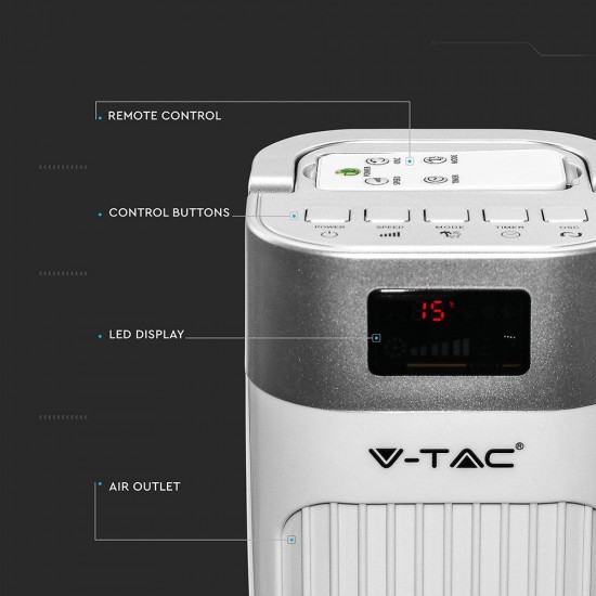 Ventilator turn 55W cu telecomanda - 36 inch