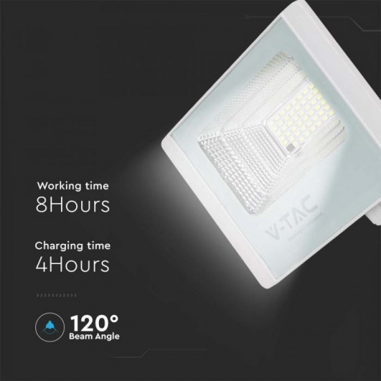Proiector LED 20W corp alb cu panou solar si telecomanda cu functii multiple IP65