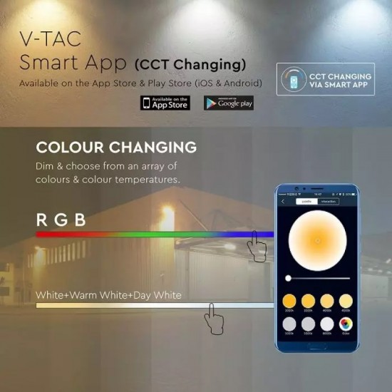 Proiector LED Smart 20W cu Bluetooth RGB + alb cald, neutru, rece Corp Alb