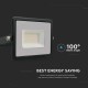 Proiector LED 30W E-Series G2 corp negru IP65