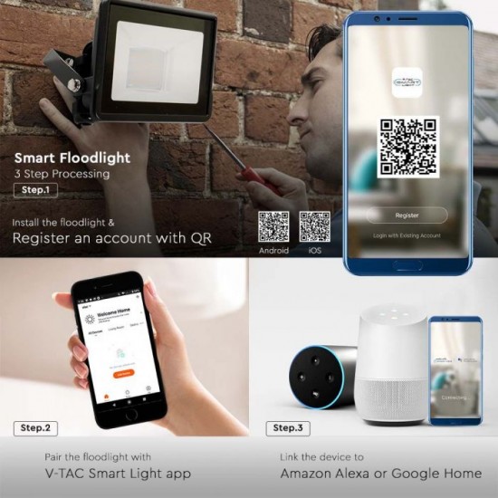 Proiector LED Smart 10W compatibil cu Amazon Alexa si Google Home RGB + alb cald, neutru, rece Corp Negru