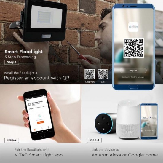 Proiector LED Smart 20W cu senzor de miscare compatibil  Amazon Alexa si Google Home RGB + alb cald, neutru, rece Corp Negru