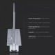Lampa LED de urgenta 3h 2W cip Samsung montaj incastrat