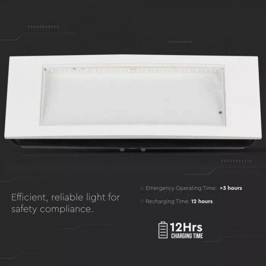 Lampa LED de urgenta 5h 3.8W cip Samsung montaj aparent sau incastrat