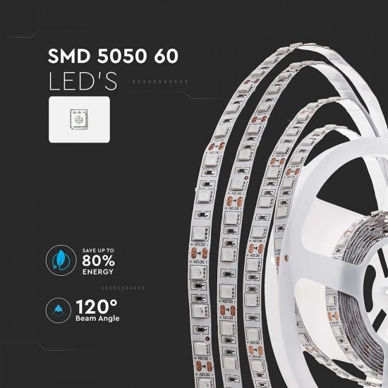 Banda LED SMD5050 60 LED IP20 Alb Cald