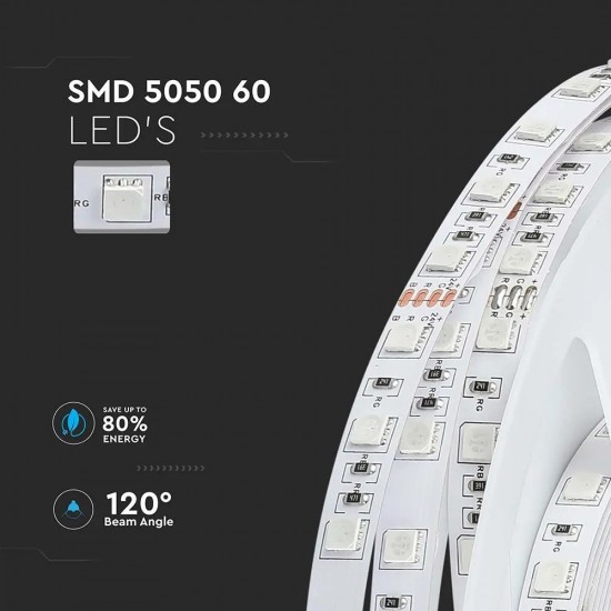Banda LED SMD5050 60 LED 24V IP20 Alb Cald