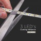 Banda LED SMD5050 60 LED RGB IP65