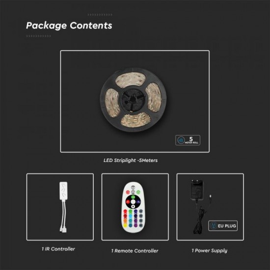Set Banda LED etansa SMART 4W/ml RGBW si Controler WIFI compatibil cu Alexa & Google Home