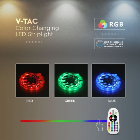 Set Banda LED etansa SMART 4W/ml RGBW si Controler WIFI compatibil cu Alexa & Google Home