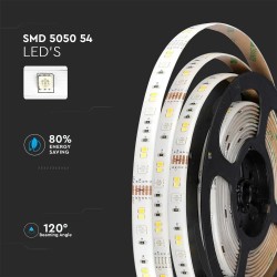 Set Banda LED etansa SMART 15W/ml RGBW si Controler WIFI compatibil cu Alexa & Google Home