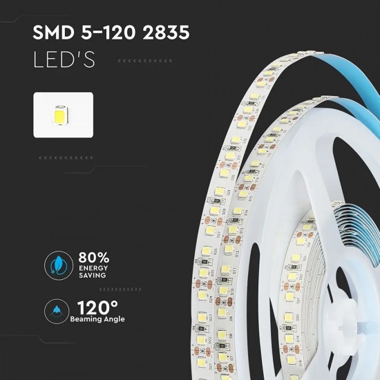 Banda LED cu CIP SAMSUNG SMD2835 120 LED 12V Alb Rece