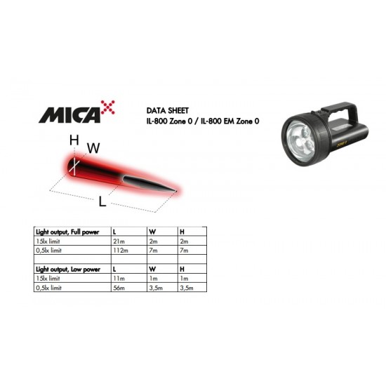Lanterna LED ANTIEX MICA IL-800 Atexor zona 0 portabila reincarcabila IP67