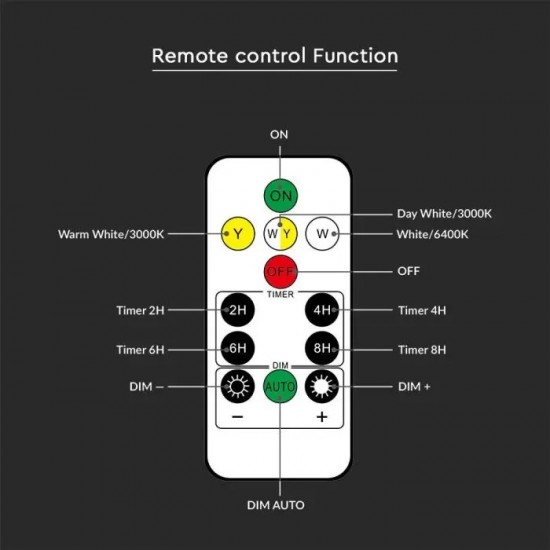 Aplica LED solara de perete 0.8W rotunda negru mat dimabila cu telecomanda RF CCT 3 in 1 IP44
