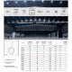 Corp de iluminat de siguranta ANTIEX LED SECURE BLOCK Airfal permanent 1h 200-300lm 415mm zona 2-22 UGR<19 IP68-2