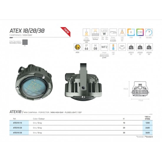 Proiector ANTIEX Secom Mini Campana LED ATEX10 20W zona 1/21 lumina rece IP66
