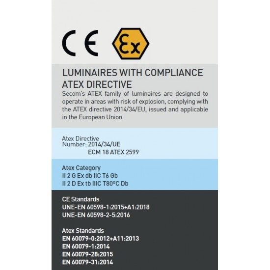 Proiector LED ANTIEX Secom ATEX50 100W zona 1/21 lumina rece IP66