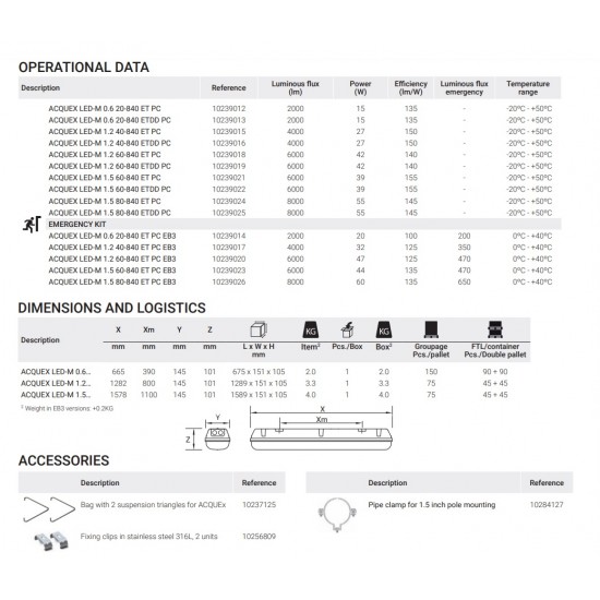 Corp de iluminat cu LED ANTIEX ACQUEX Zalux 15W 600mm zona 2,22 lumina neutra IP66