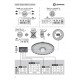 Telecomanda pentru control High Bay LEDVANCE Sensor 87W 147W 190W