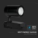 Proiector LED 35W pe sina Corp Negru Alb Rece