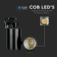 Proiector LED 15W pe sina Corp Negru Alb Rece