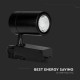 Proiector LED 35W pe sina Corp Negru Alb Neutru