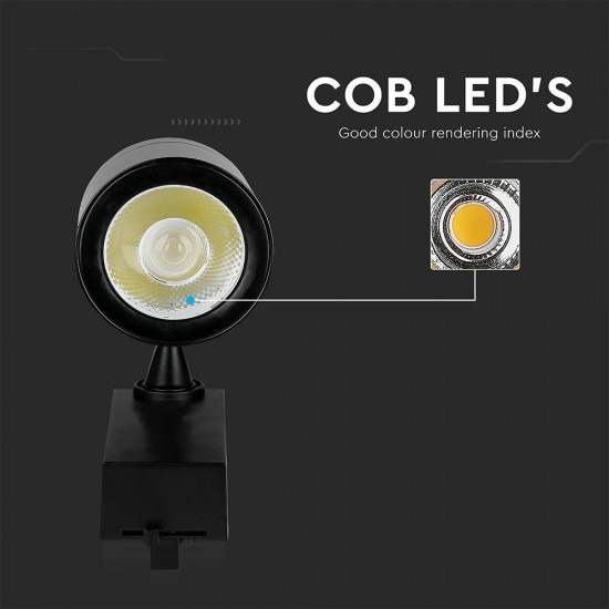 Proiector LED 35W pe sina Corp Negru Alb Neutru
