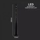 Lampa germicidala portabila cu LED UV-C 15W pentru dezinfectie