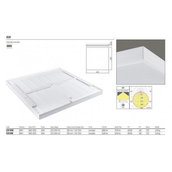 Panou LED XICE 40W 600x600mm montaj aplicat IP40