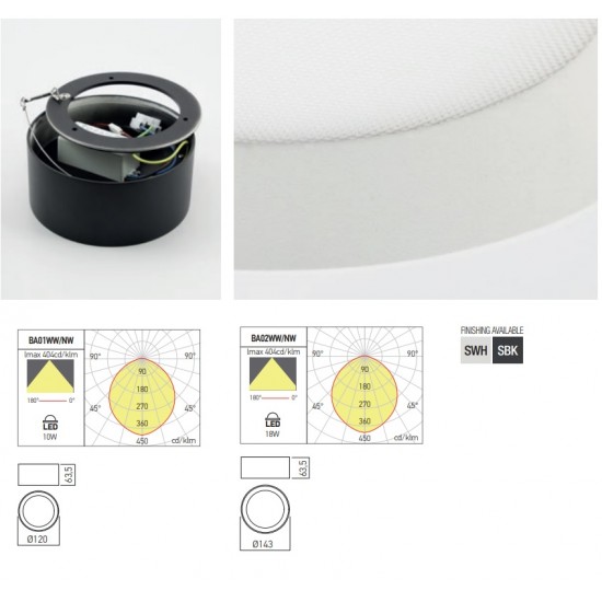 Plafoniera LED 10W rotunda XBOARD corp negru alb CRI90 IP20