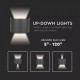 Aplica LED 6W rotunda cip BRIDGELUX Corp Negru Alb Neutru