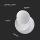Aplica LED mobila 5W rotunda Corp Alb Alb Neutru