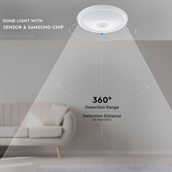 Plafoniera LED 12W cu senzor cip SAMSUNG Alb Rece