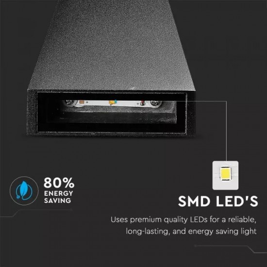 Aplica LED 6W Corp Negru Alb Neutru