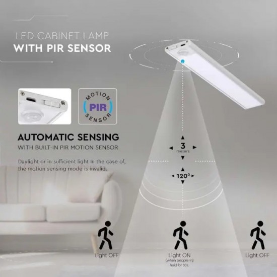 Aplica LED pentru mobilier 1.5W Cabinet corp aluminiu argintiu 300mm cu senzor PIR functie automata si incarcare USB IP20