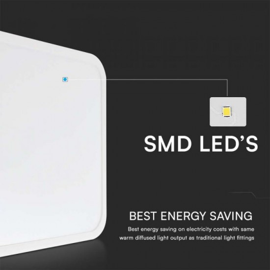 Plafoniera LED patrata 24W rama alba IP44