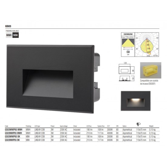 Spot LED etans XGHOST 3W incastrat in perete dreptunghiular corp alb IP65