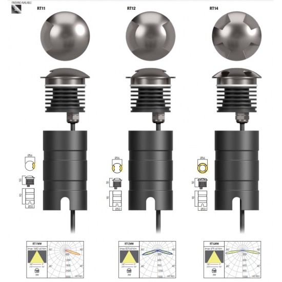 Spot LED etans 3W XROUTE unidirectional rotund cu montaj ingropat in pardoseala lumina calda 24V DC CRI90 IK08 IP67