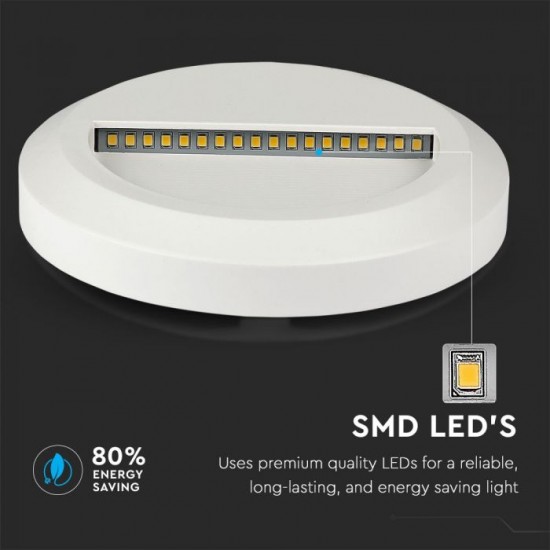 Spot LED etans 2W pentru scari rotund Corp Alb Alb Neutru