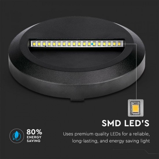 Spot LED etans 2W pentru scari rotund Corp Negru Alb Cald