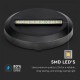 Spot LED etans 2W pentru scari rotund Corp Negru Alb Cald