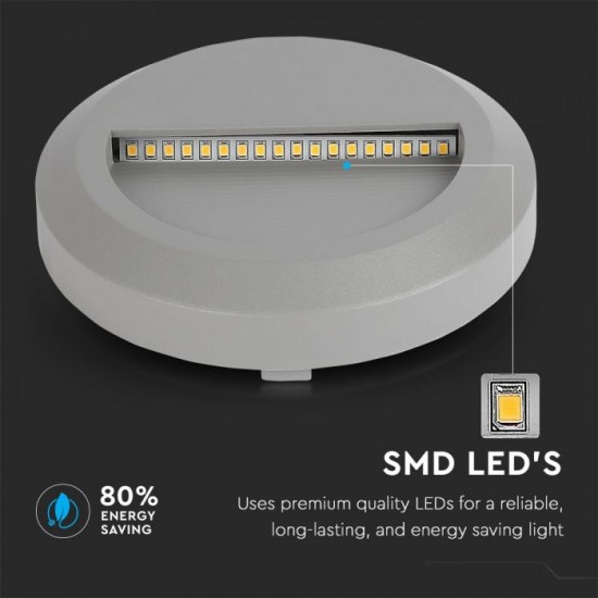 Spot LED etans 2W pentru scari rotund Corp Gri Alb Cald