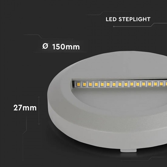 Spot LED etans 2W pentru scari rotund Corp Gri Alb Neutru