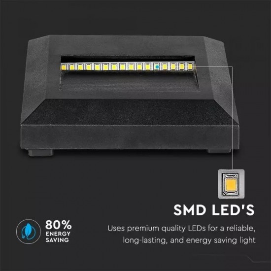 Spot LED etans 2W pentru scari patrat Corp Negru Alb Neutru
