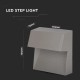 Spot LED etans 3W pentru scari patrat Corp Gri Alb Neutru