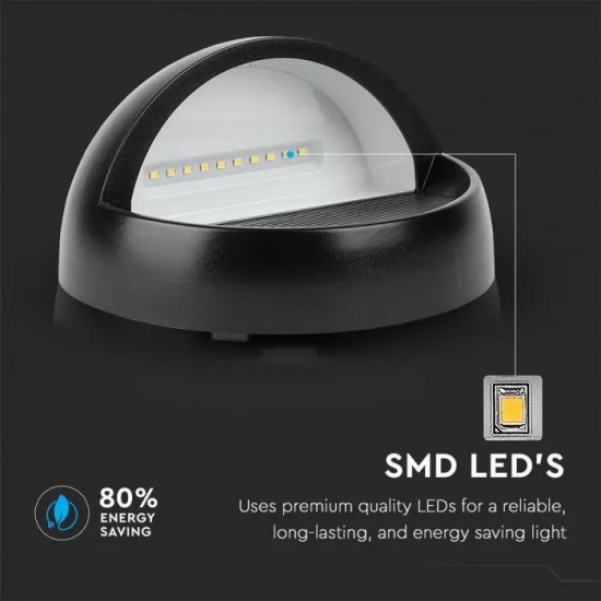 Spot LED etans 3W pentru scari rotund Corp Negru Alb Neutru