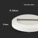 Spot LED etans 2W pentru scari rotund Corp Alb Alb Neutru