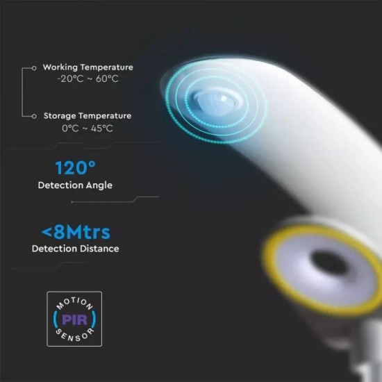 Lampa LED perimetrala solara 20W de gradina cu senzor si telecomanda RF