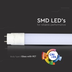 Tub LED T8 18W 120 cm Legume